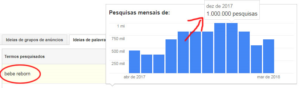 pesquisa reborn 300x88 - INCRÍVEL: Como Fazer Um Bebê Pode Gerar Renda Extra?