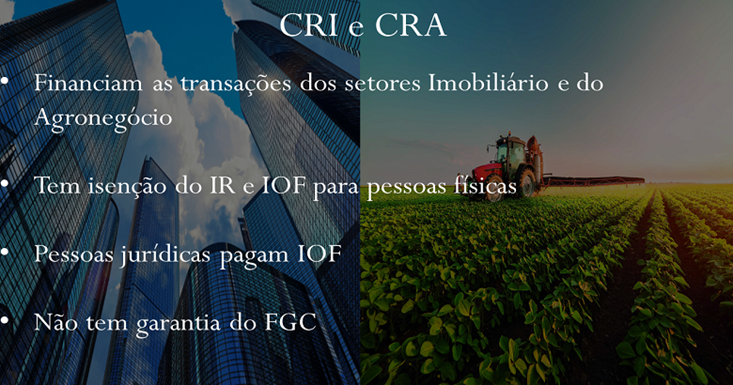 CRI CRA - Renda Fixa: Aprenda Como Investir na Prática