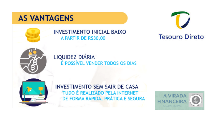 Tesouro direto em 5min 1 - Como Investir no Tesouro Direto em 300 segundos