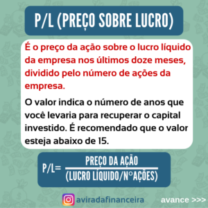 3 300x300 - Como Investir na Bolsa de Valores sem Perder Dinheiro