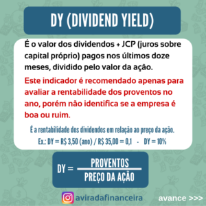 8 300x300 - Como Investir na Bolsa de Valores sem Perder Dinheiro